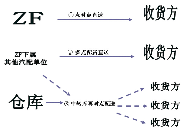 C:\Documents and Settings\ynk\Application Data\Tencent\Users\1640659725\QQ\WinTemp\RichOle\P{Z)$$J871LTO9G3PY5URCS.jpg
