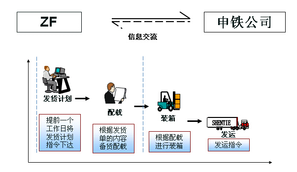 C:\Documents and Settings\ynk\Application Data\Tencent\Users\1640659725\QQ\WinTemp\RichOle\WMEJA70M%%BBF%BFQK9A91T.jpg